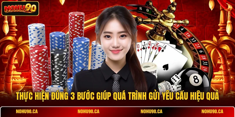 Thực hiện đúng 3 bước giúp quá trình gửi yêu cầu hiệu quả Thực hiện đúng 3 bước giúp quá trình gửi yêu cầu hiệu quả