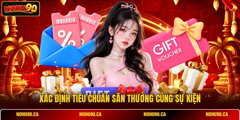 Xác định tiêu chuẩn săn thưởng cùng sự kiện Xác định tiêu chuẩn săn thưởng cùng sự kiện